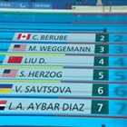 Aybar Llegó Sexta Posición en 100 Metros Pecho