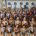 Gimnasia: 107 medallas,  34 oro, 36 plata y 37 bronce