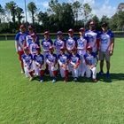 Béisbol Naqueño Desplegó su Artillería en Evento Internacional
